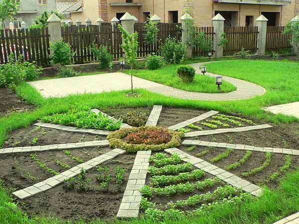 Ландшафтный дизайн маленького огорода фото